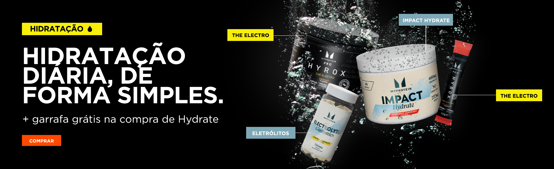 hydration and electrolites